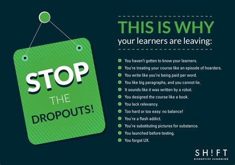 testing for drop out|how to stop dropouts.